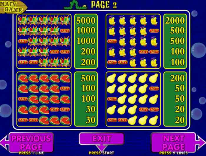 Фруктовый Коктейль: выплаты аппарата Выплаты игрового автомата Клубничка